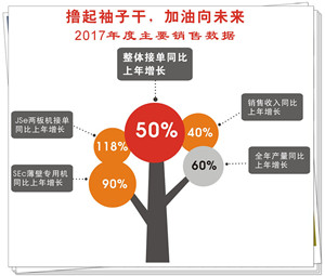 圖表01 _副本_副本.jpg